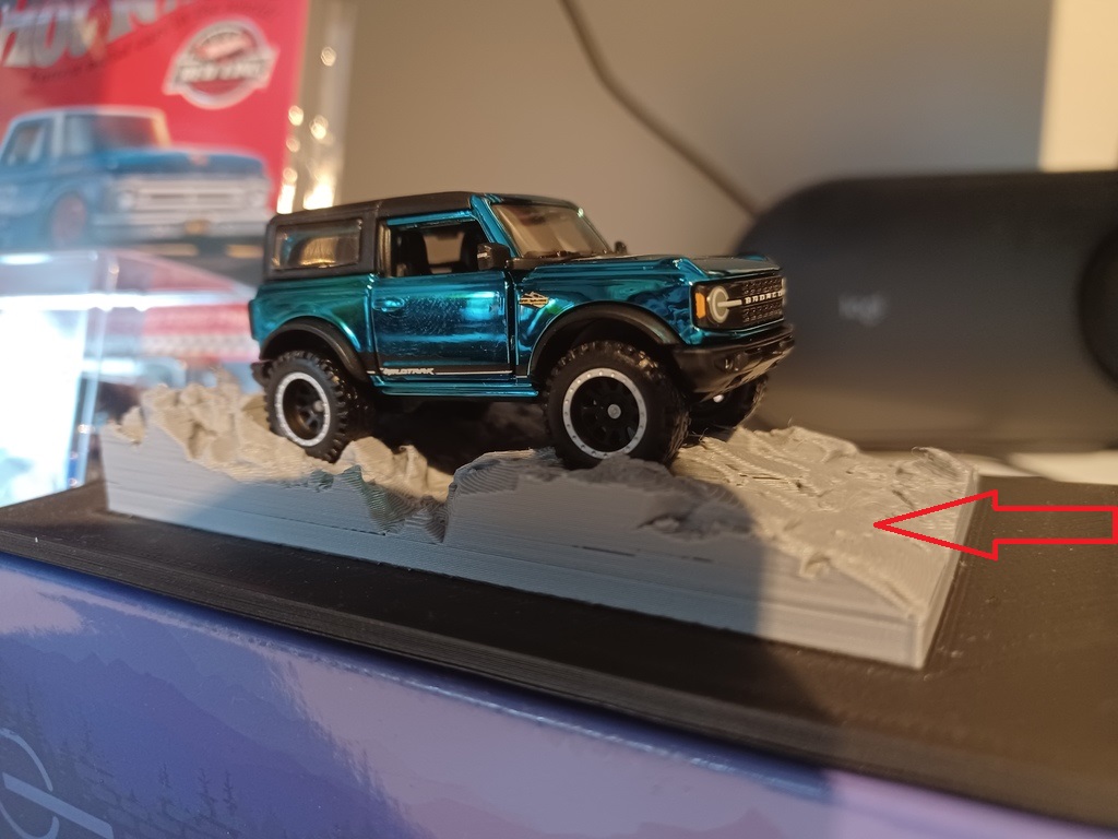 Hot Wheels RLC Ford Bronco Standı Pla Baskı 01103