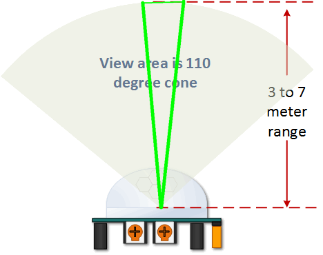 Olağandışı, yük kontrol eden bariyer sensörü-6906914 - Görsel 23