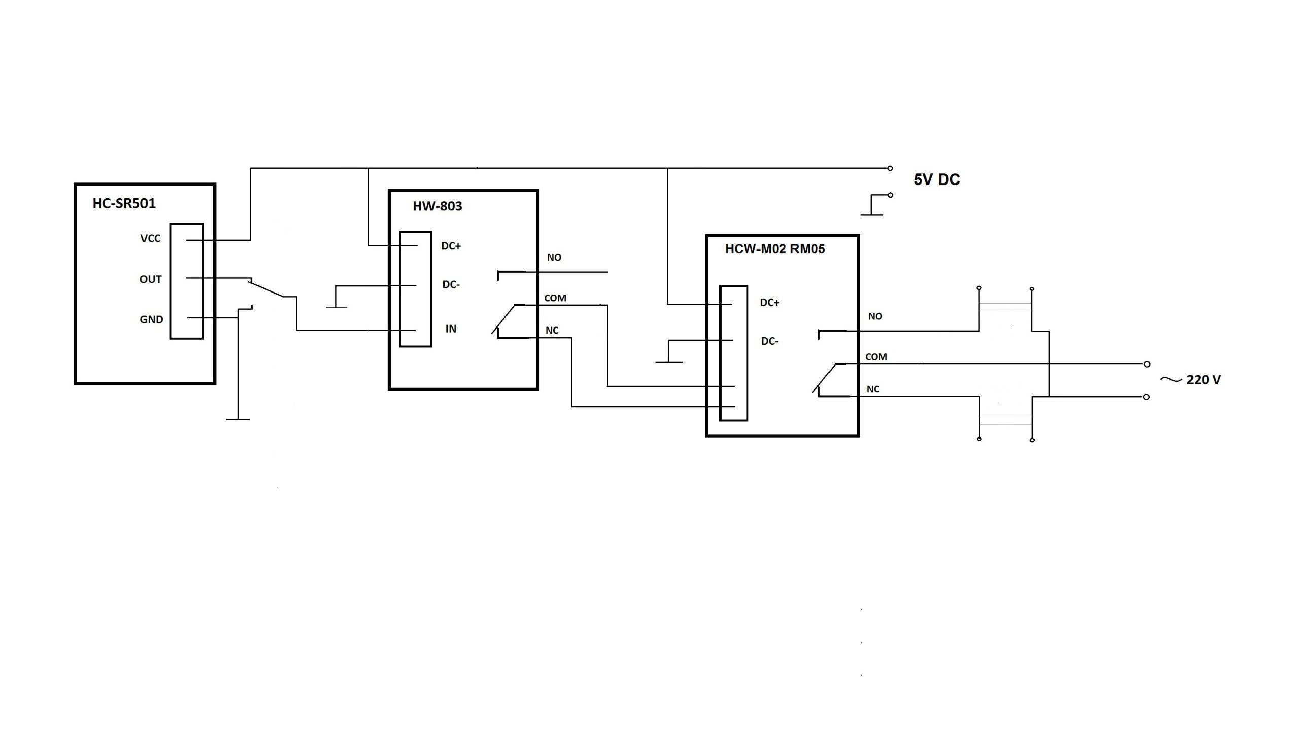 Olağandışı, yük kontrol eden bariyer sensörü-6906914 - Görsel 19