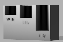 Hip Town Organizatörü - 6905760