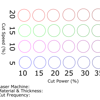 Lazer Kesme ve Skor Test Kartı - 6904107
