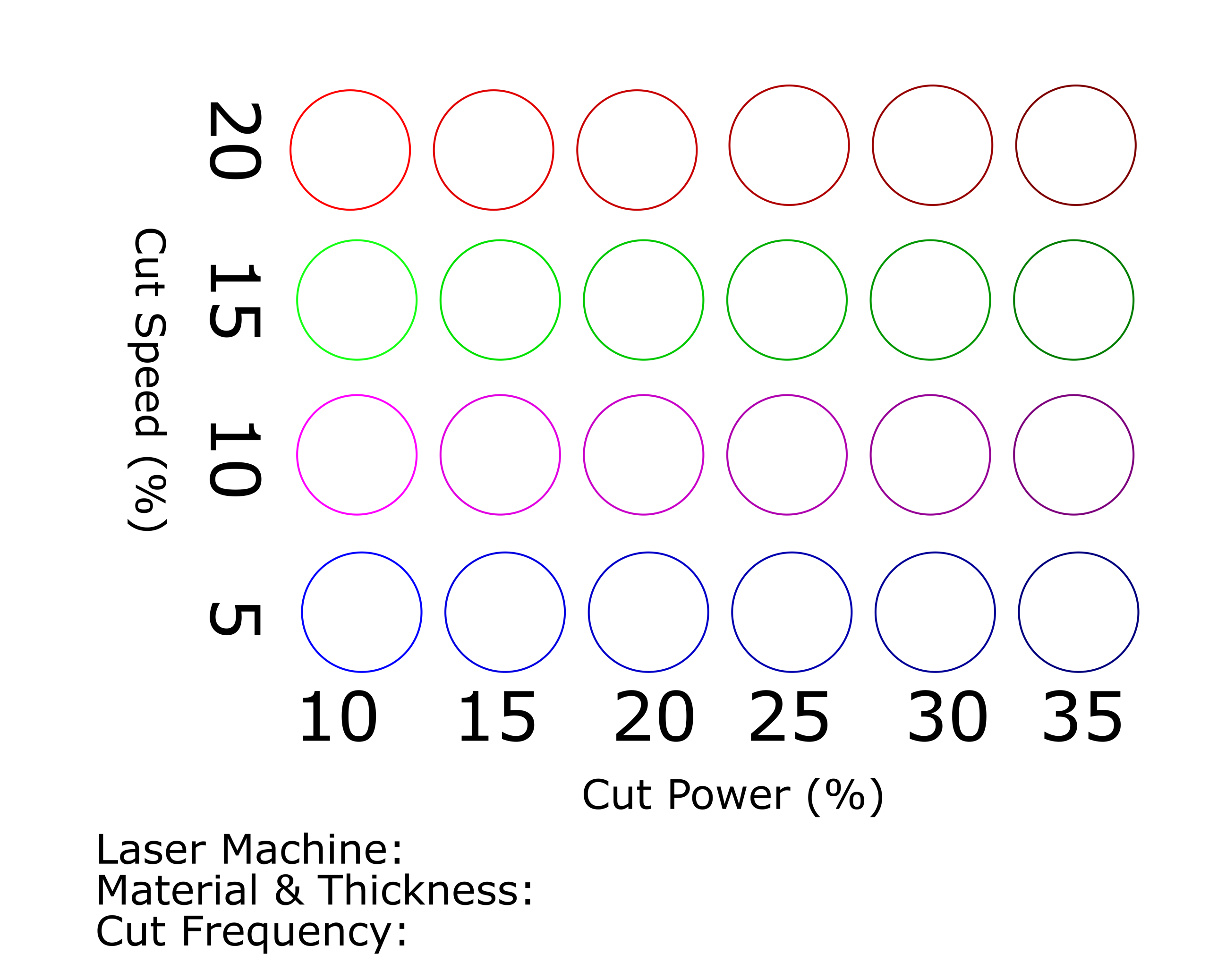 Lazer Kesme ve Skor Test Kartı - 6904107
