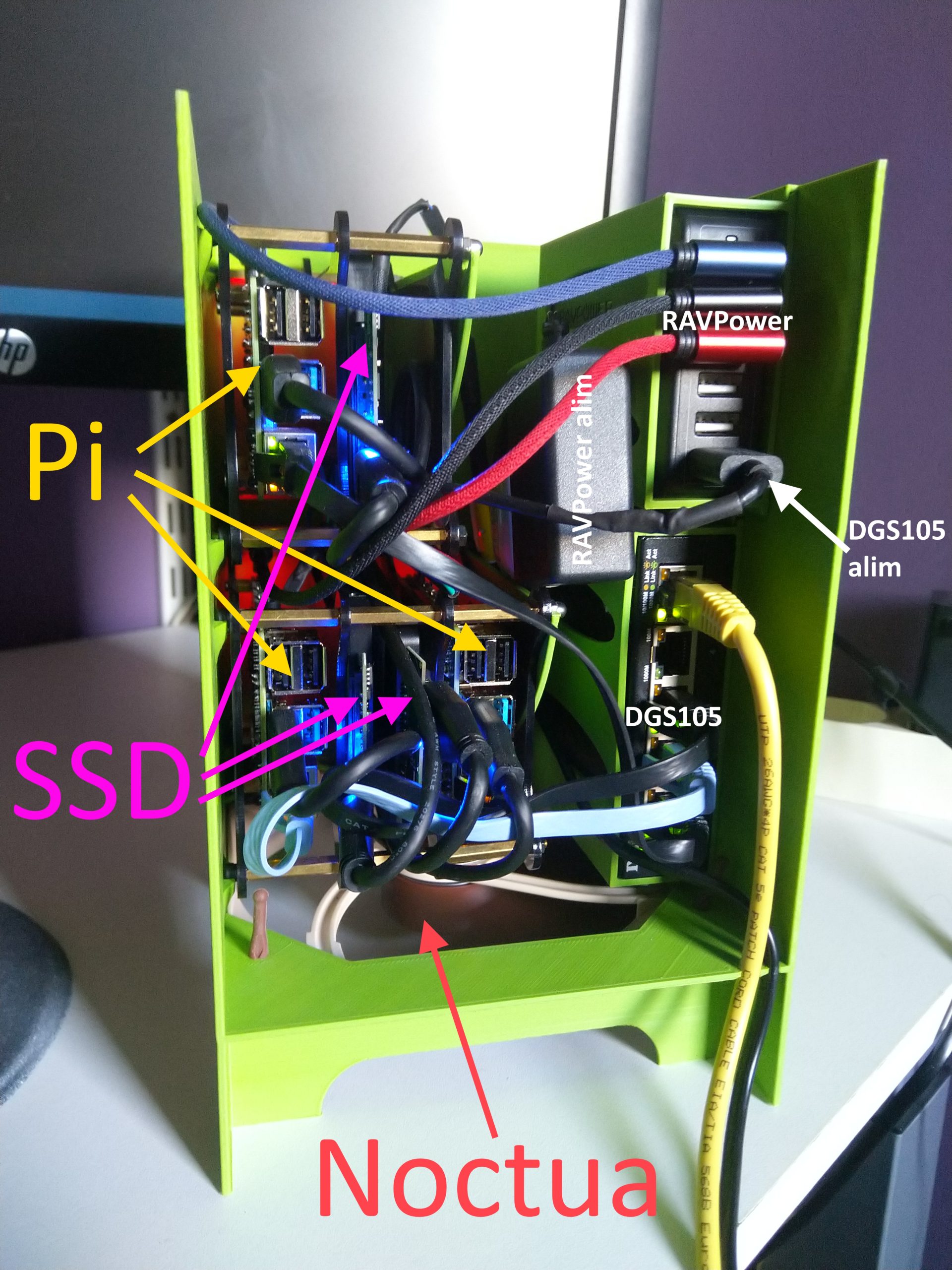 Pibox V1 Drnerd’in Sürümü - 6905937 - Görsel 15