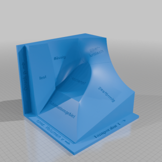 Su için PVT faz diyagramı (donma konusunda genişleyen madde) ve saf sıvılar - 6903203