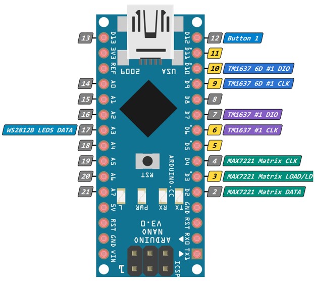 Moza R5, R9, R12 ve Fanatec CLS DD (diğerleri olabilir) için Simhub Gösterge Tablosu - 6905267 - Görsel 6