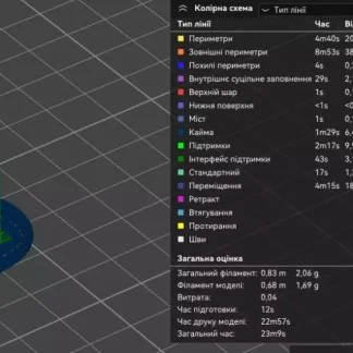 VW Golf 7 Golf VII Arka Havalandırma Düğmesi 7052276