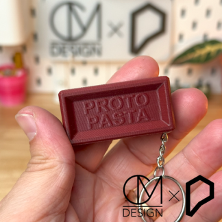 Bu Anahtarlıklar Rock 7054601